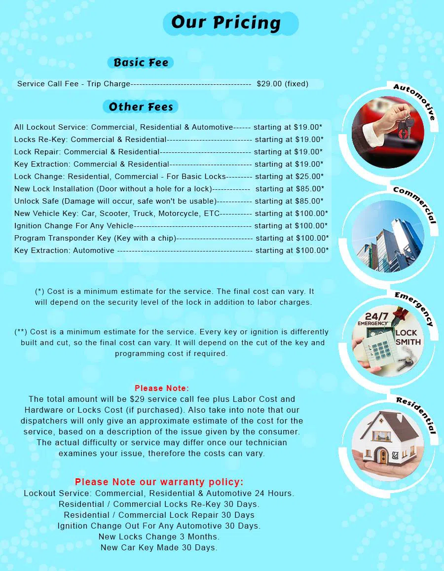 Arlington Affordable Locksmith Arlington, TX 972-810-6760